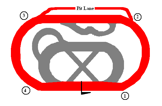 Altamont Raceway Park circuit layout