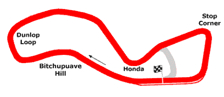 Amaroo Park circuit layout