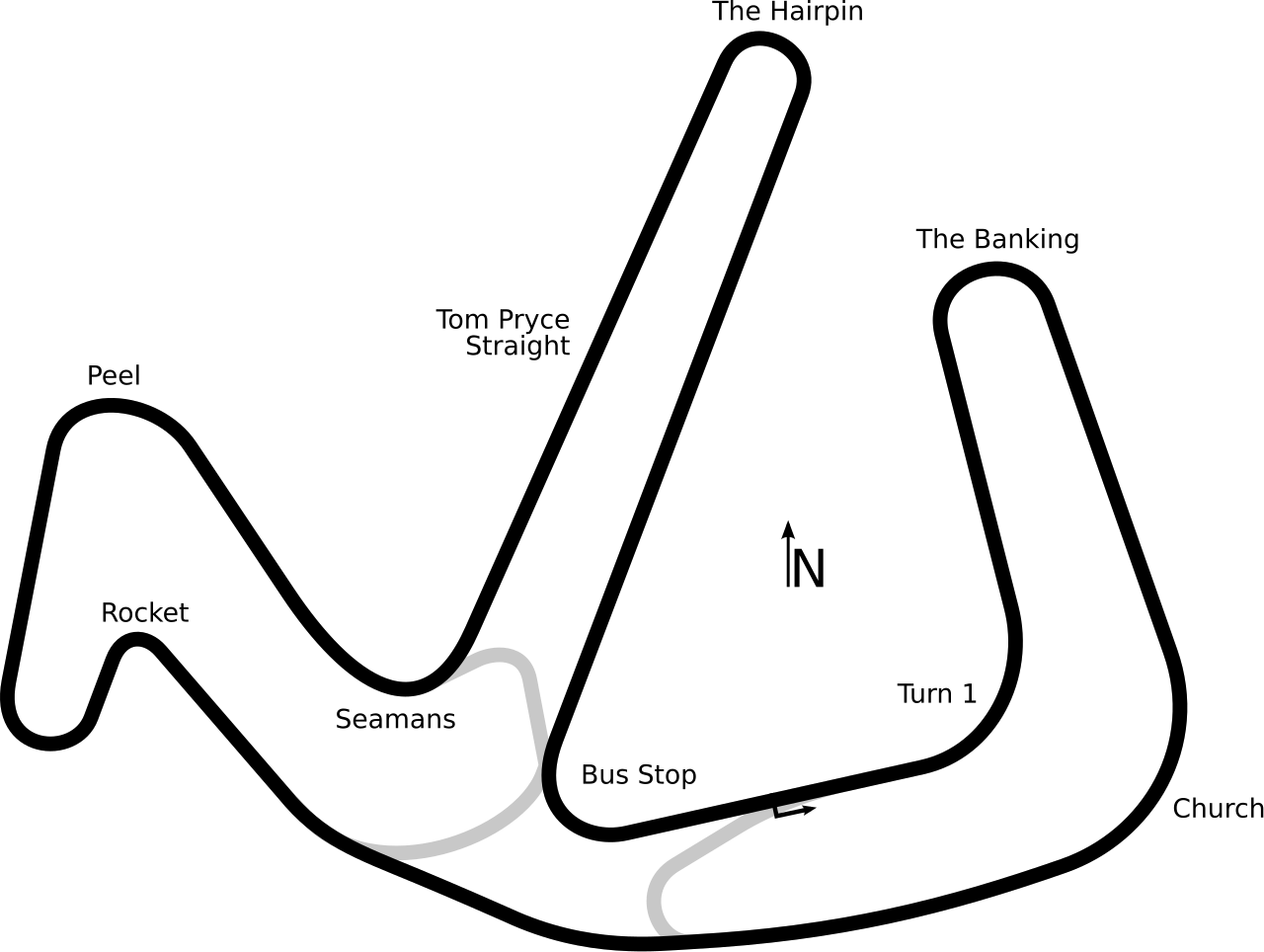 Anglesey (Trac Môn) circuit layout
