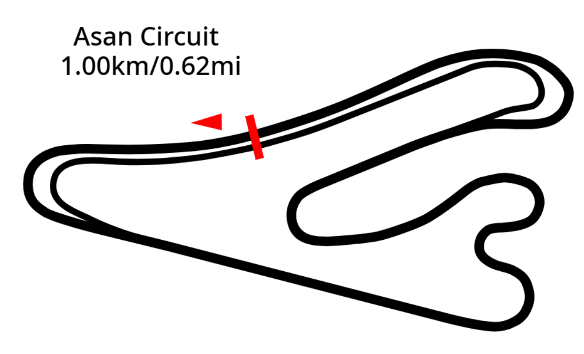 Asan Circuit circuit layout