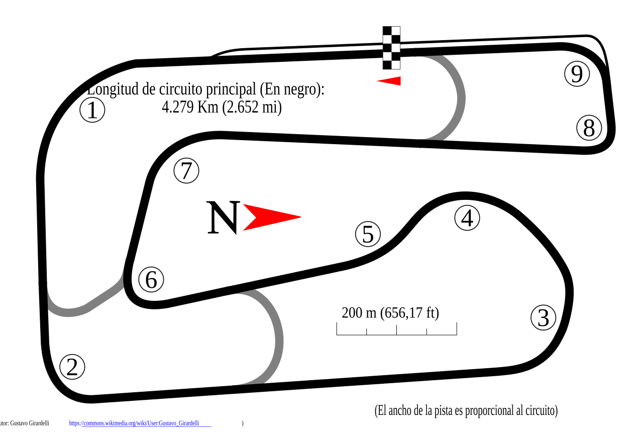 Autodromo de Concepcion del Uruguay circuit layout