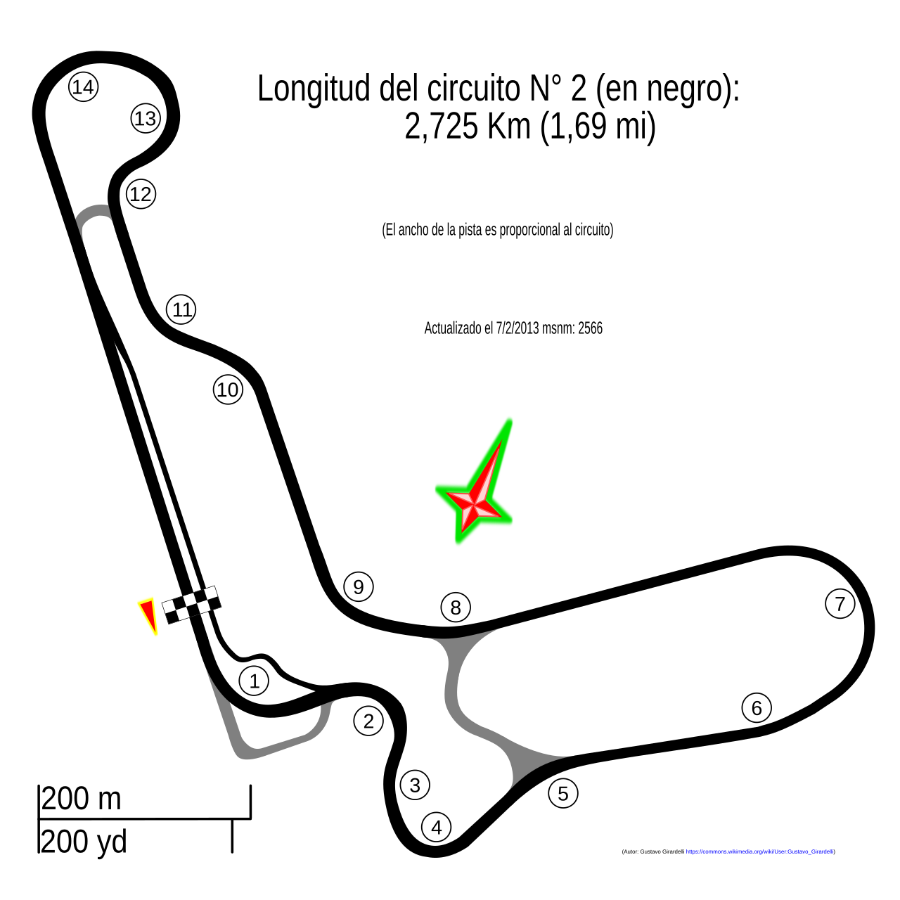 Autódromo de Tocancipá circuit layout