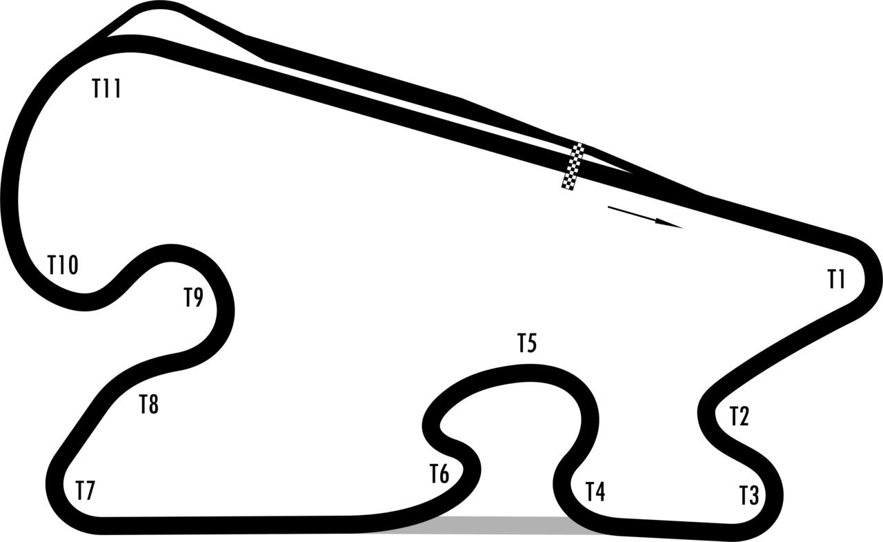 Autodromo di Modena circuit layout
