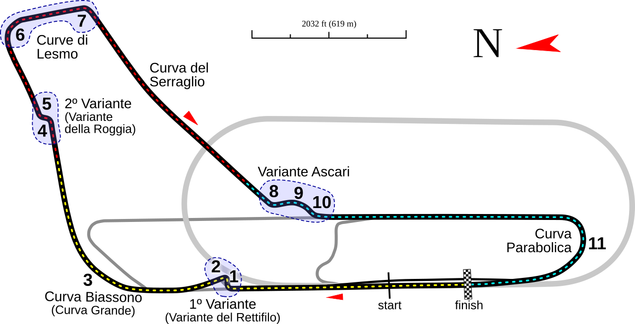 Autodromo di Monza circuit layout