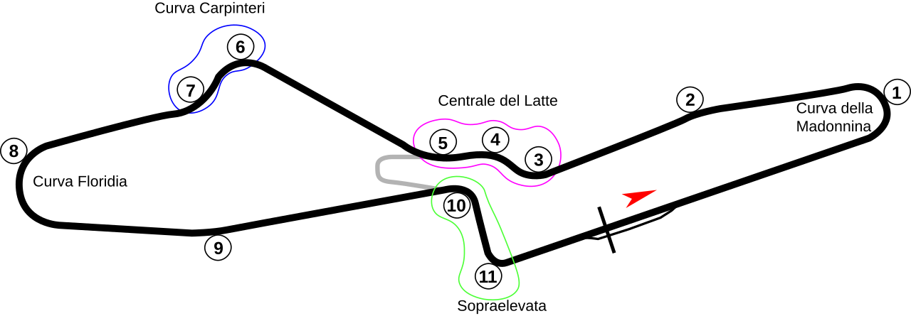 Autodromo di Siracusa circuit layout