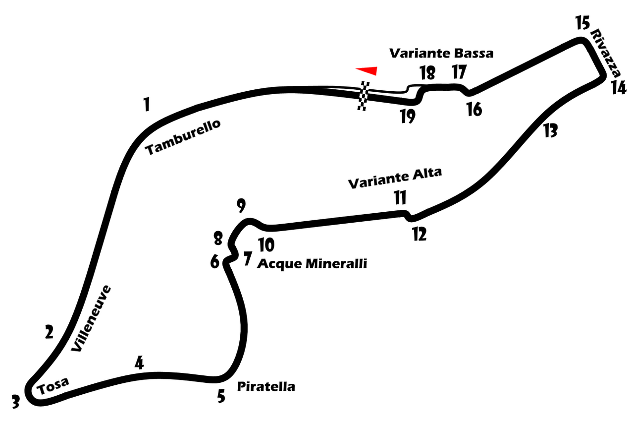 Autodromo Enzo e Dino Ferrari circuit layout
