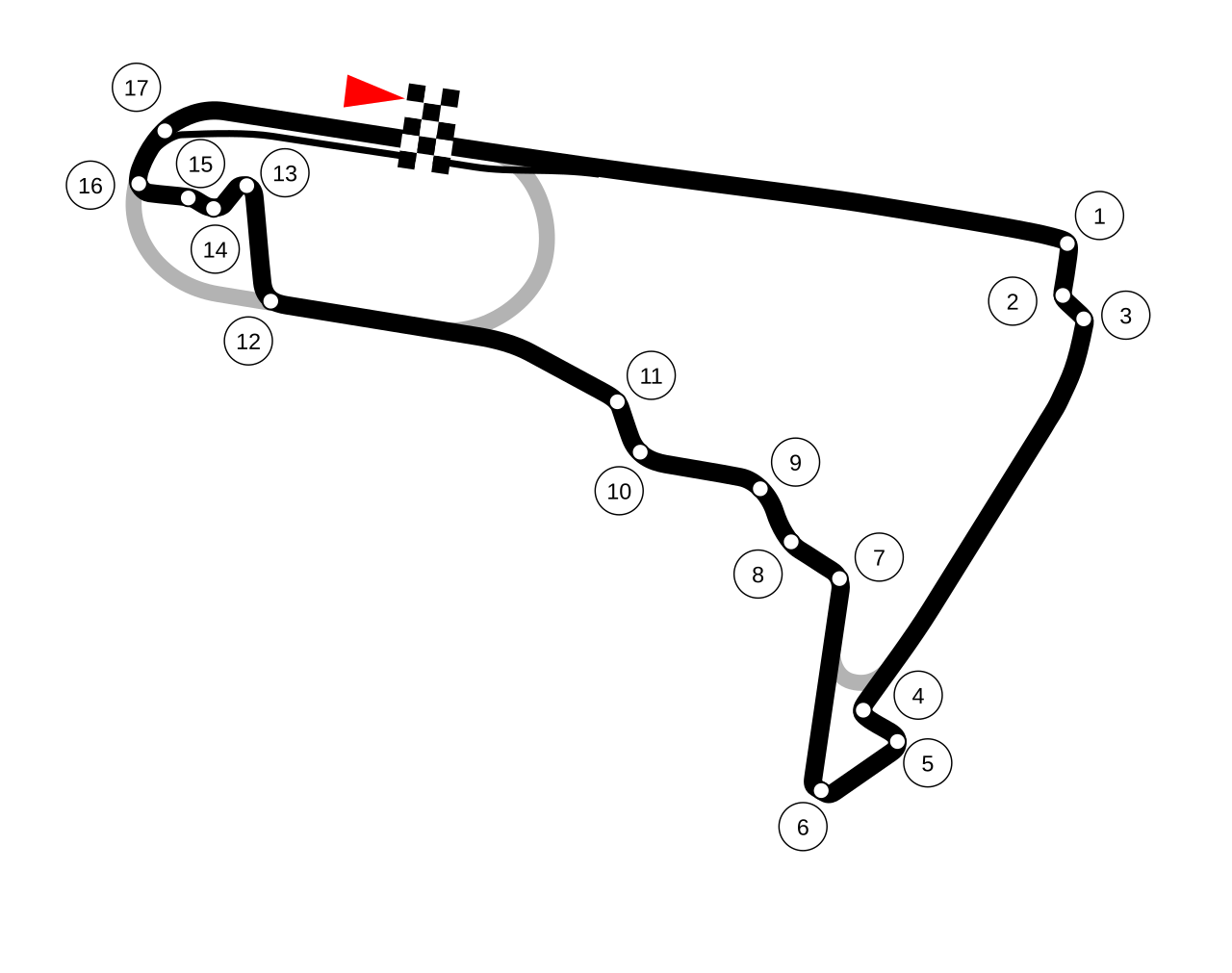 Autodromo Hermanos Rodriguez circuit layout