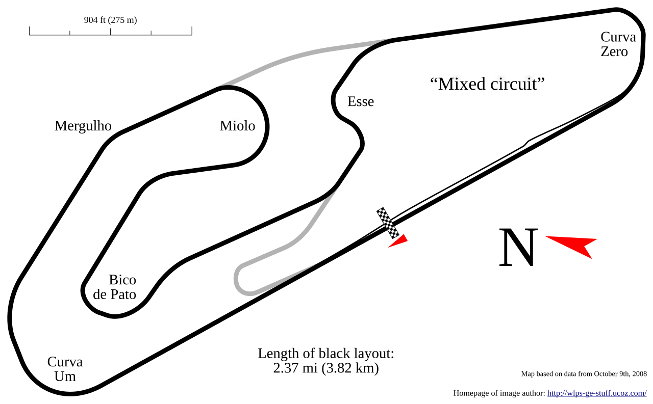 Autódromo Internacional Ayrton Senna circuit layout