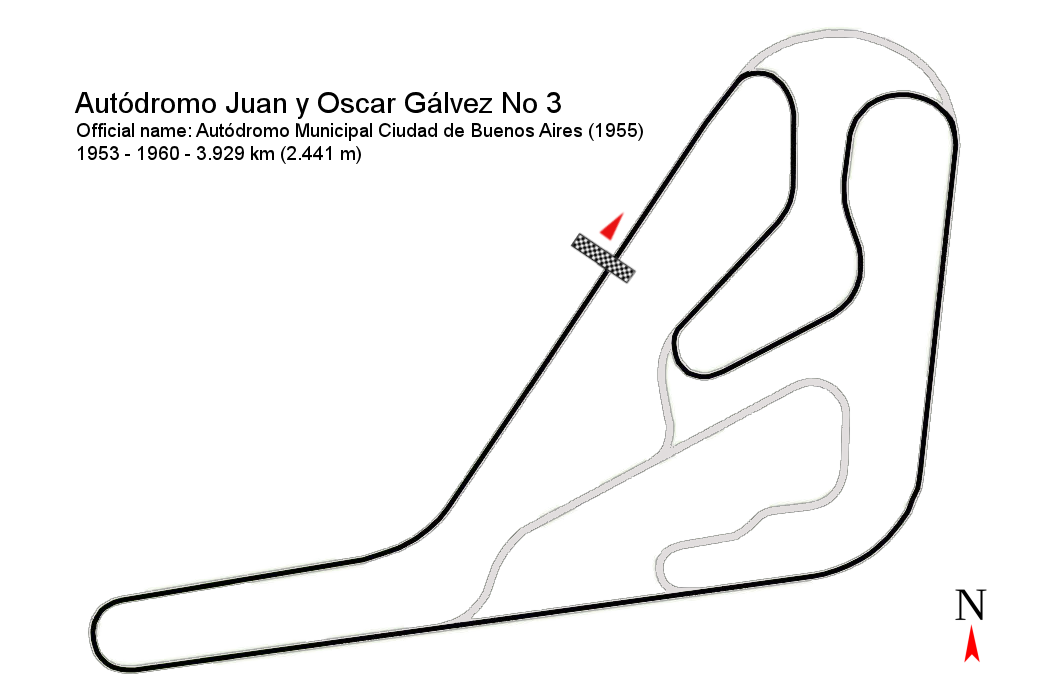 Autódromo Juan y Oscar Gálvez circuit layout