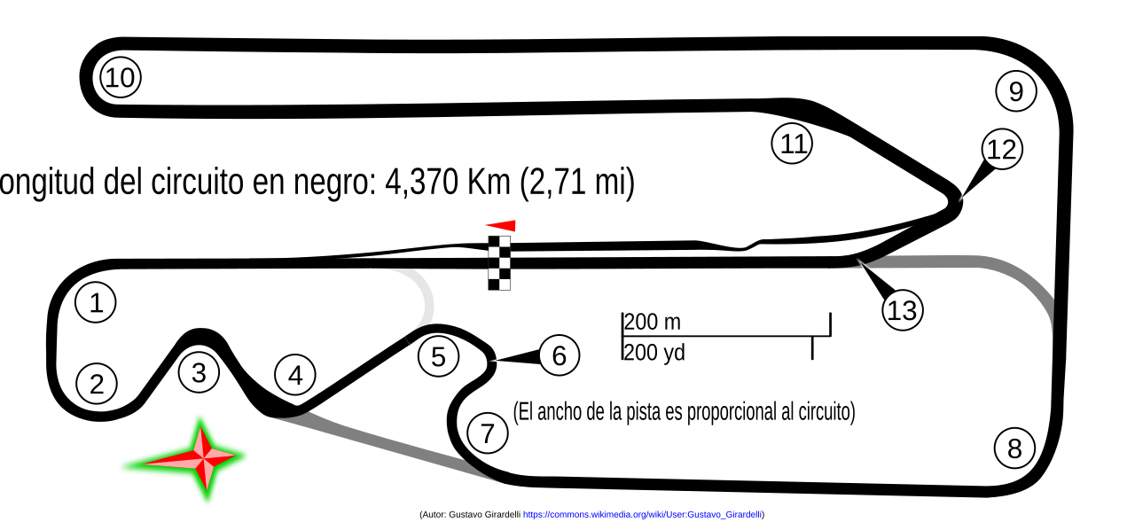 Autódromo Rosamonte circuit layout