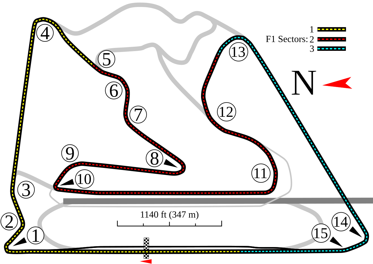 Bahrain International Circuit circuit layout