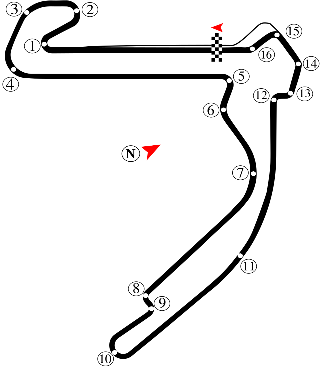 Balaton Park Circuit circuit layout