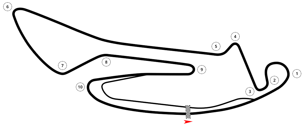 Berlin Tempelhof circuit layout