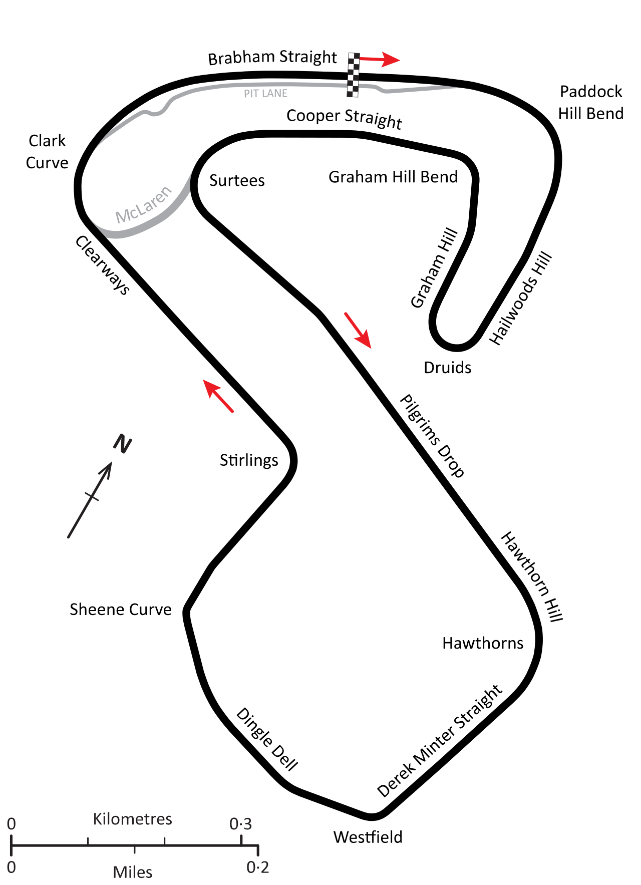 Brands Hatch circuit layout