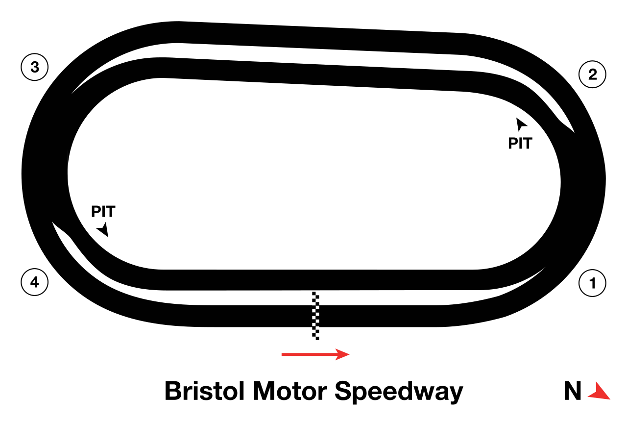 Bristol Motor Speedway circuit layout