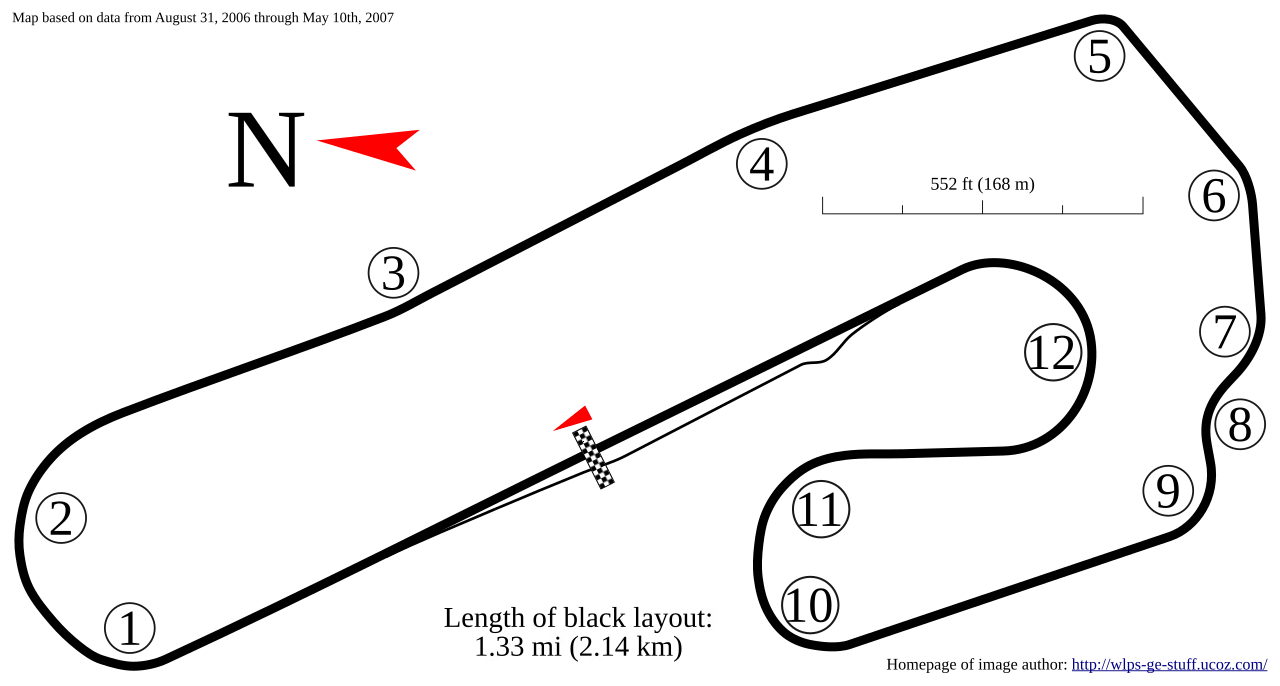 Broadford Track (State Motorcycle Complex) circuit layout
