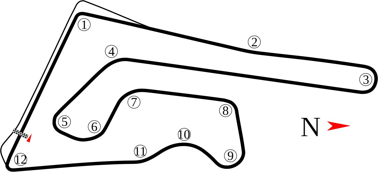 Buriram International Circuit circuit layout