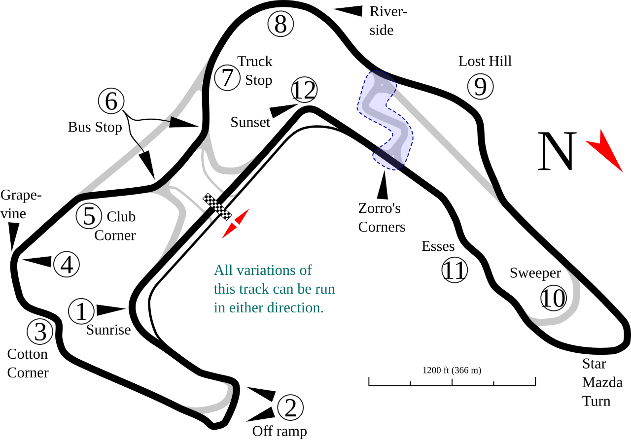 Buttonwillow Raceway Park circuit layout