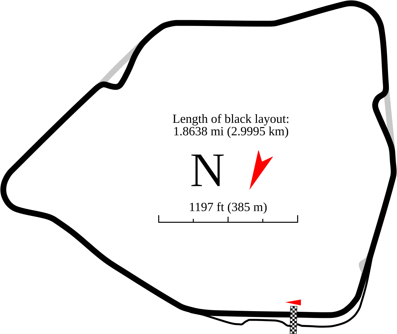 Castle Combe Circuit circuit layout