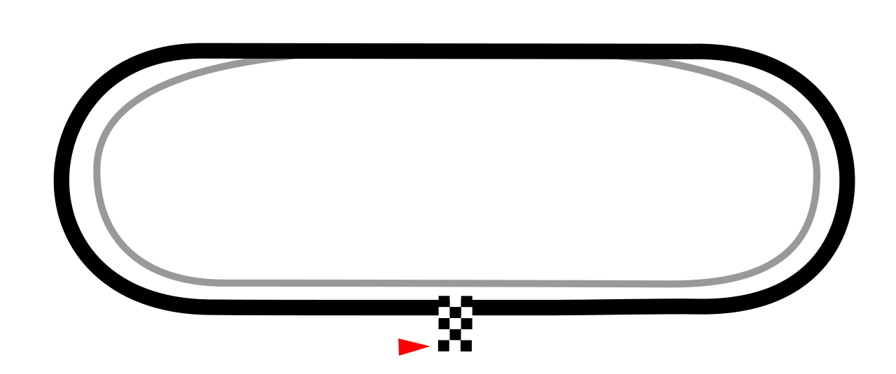 Chicago Motor Speedway circuit layout