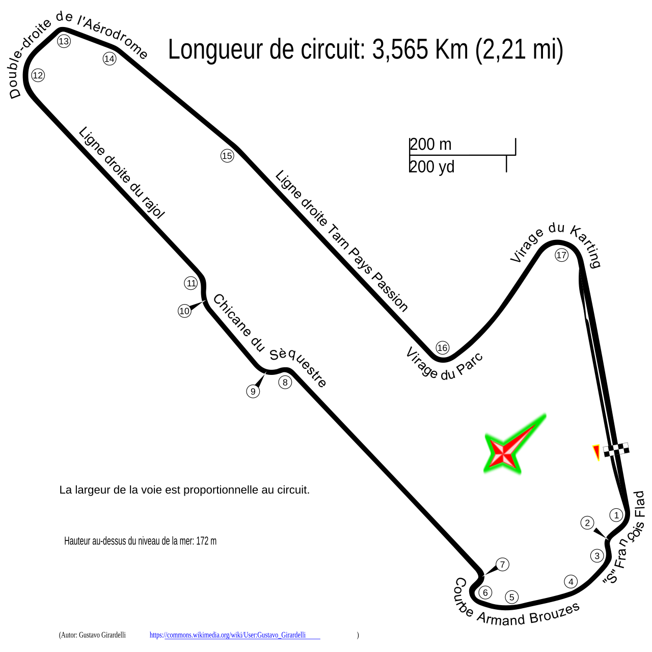 Circuit d'Albi circuit layout