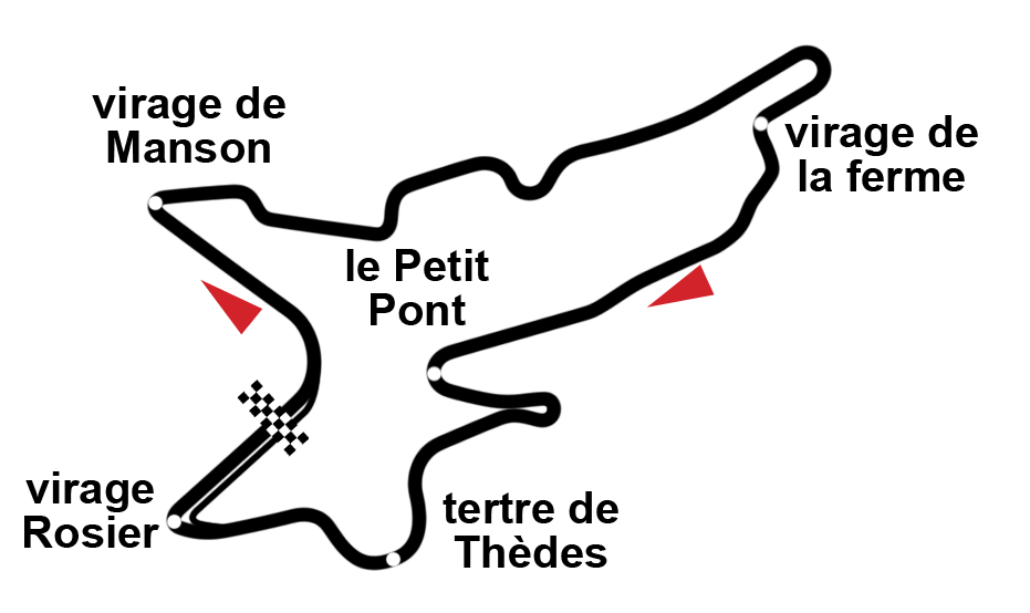Circuit de Charade circuit layout