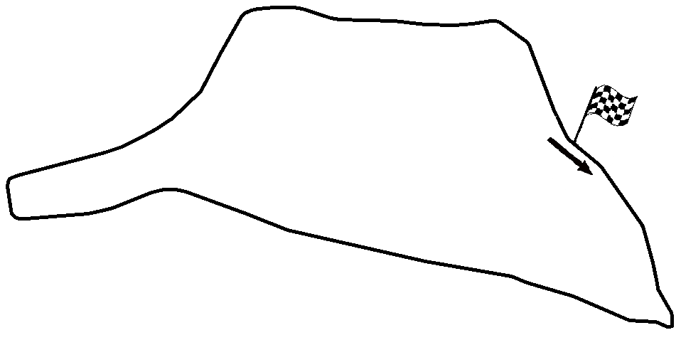 Circuit de Chimay circuit layout