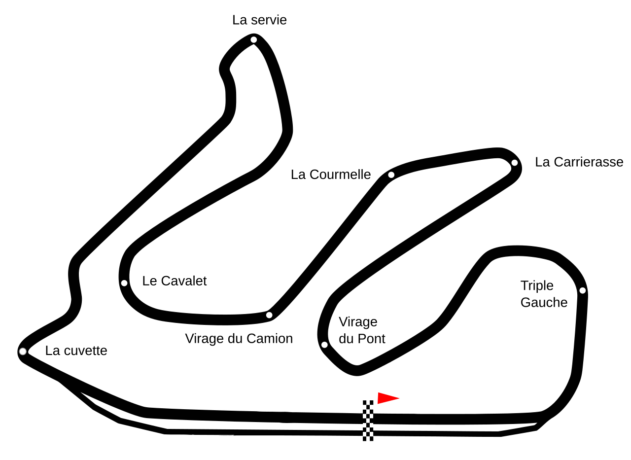 Circuit de Lédenon circuit layout