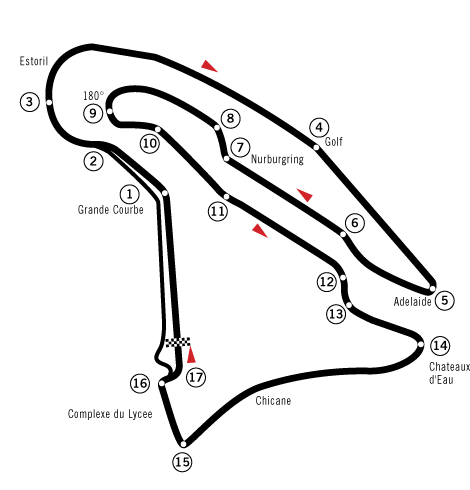 Circuit de Magny-Cours circuit layout