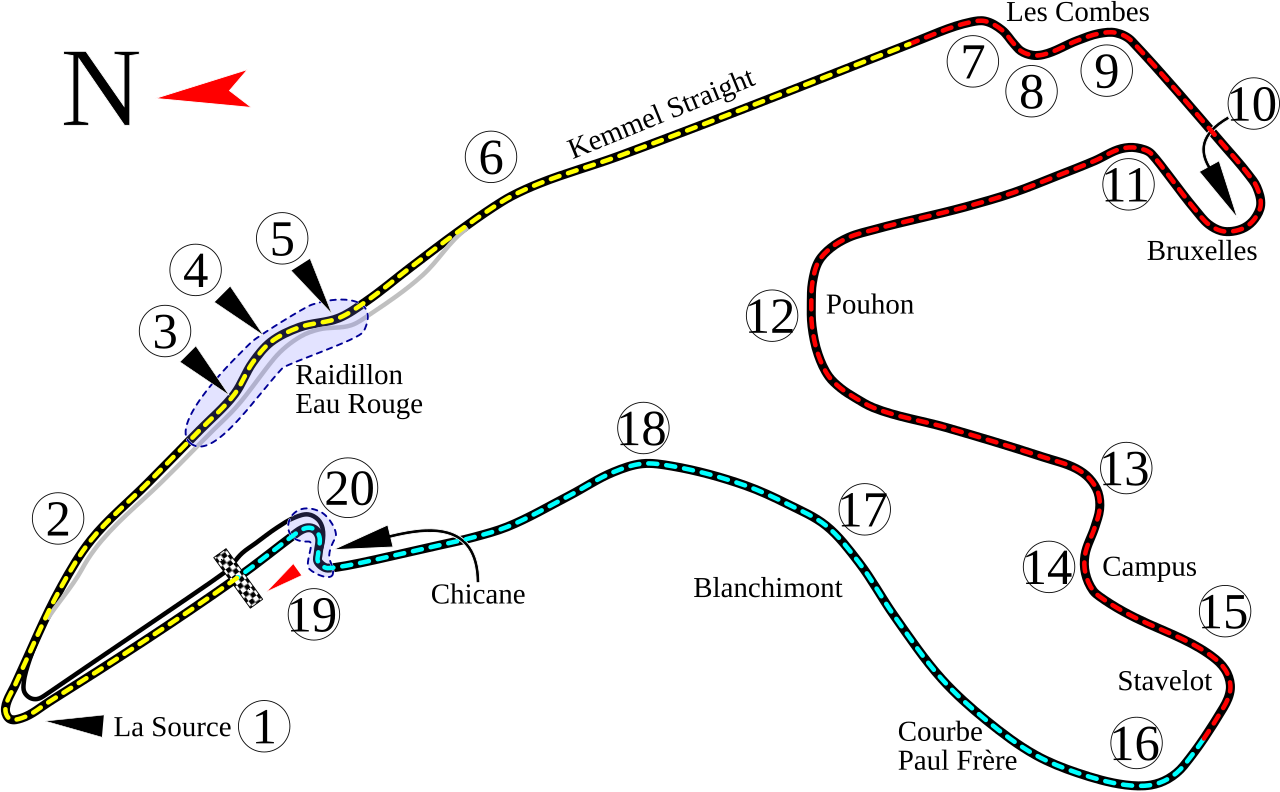 Circuit de Spa-Francorchamps circuit layout