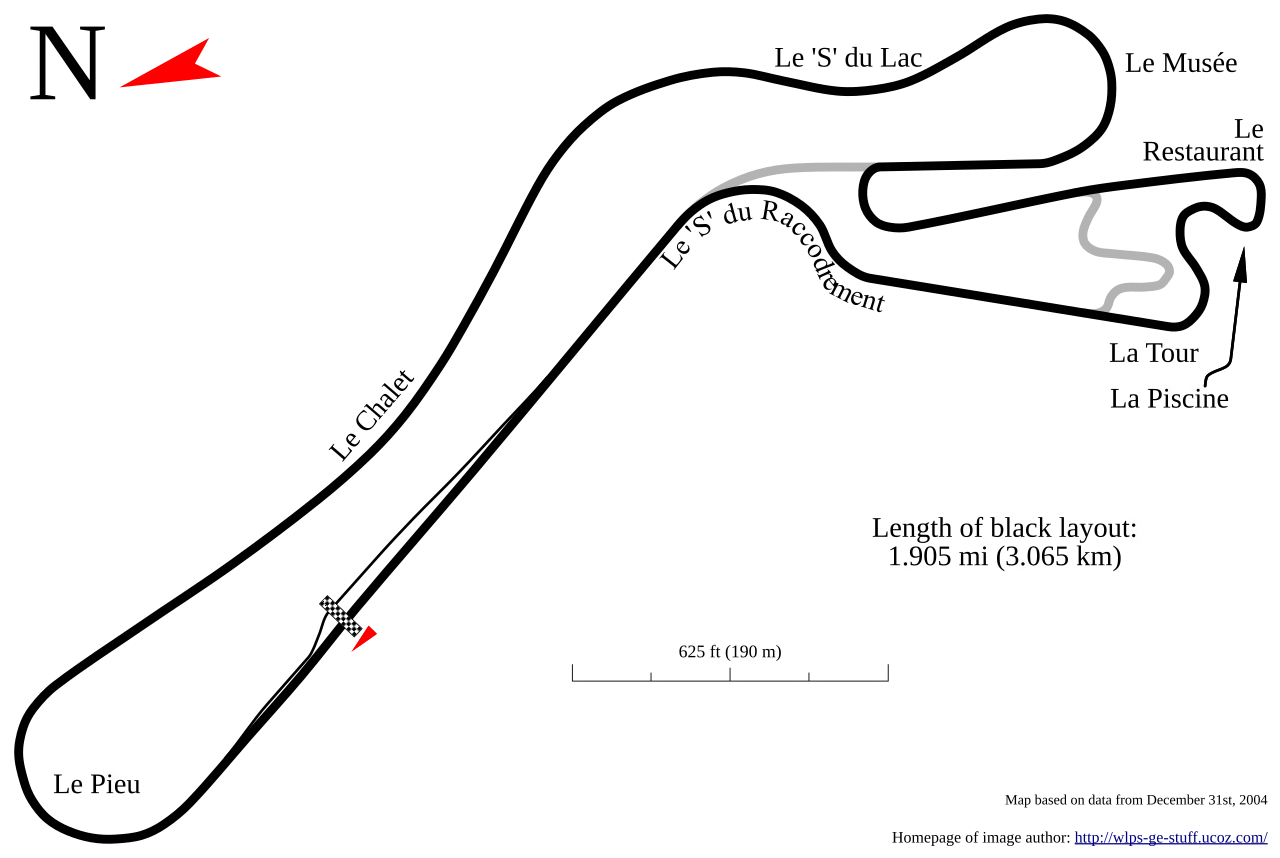 Circuit Mas du Clos circuit layout