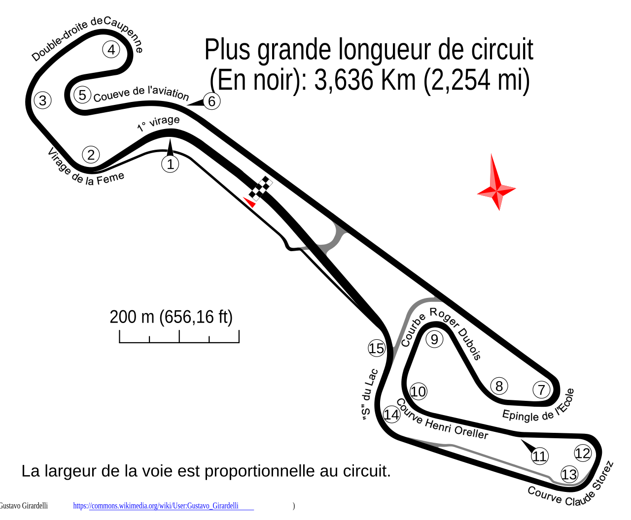 Circuit Paul Armagnac (Nogaro) circuit layout