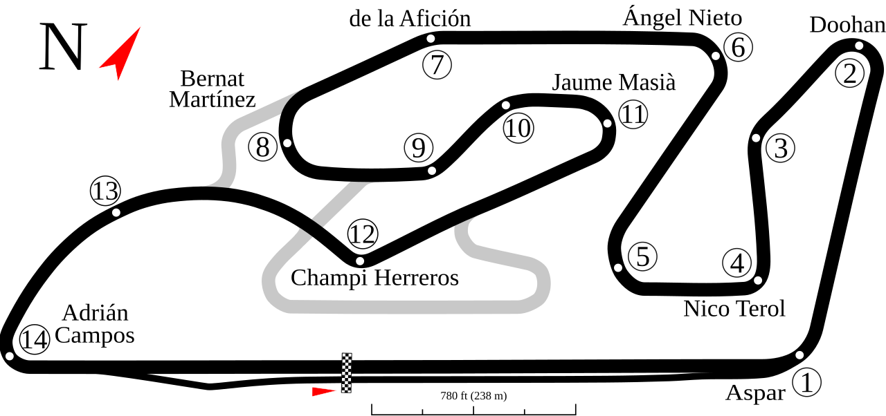 Circuit Ricardo Tormo circuit layout