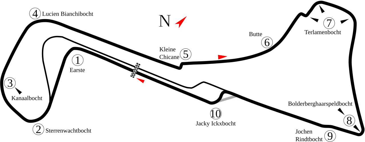 Circuit Zolder circuit layout