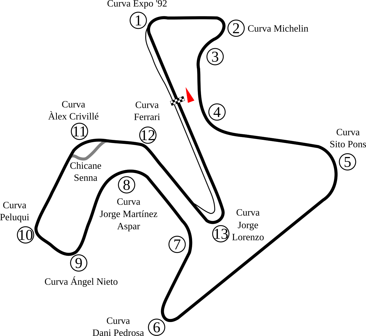 Circuito de Jerez circuit layout