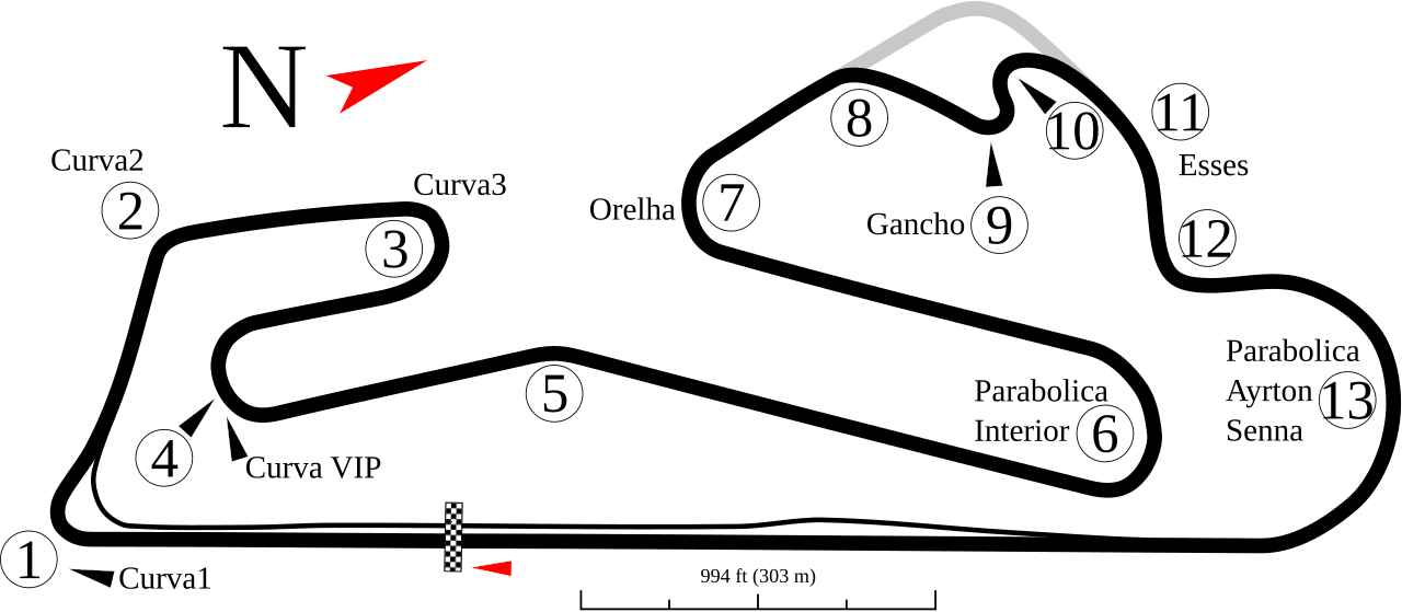 Circuito do Estoril circuit layout
