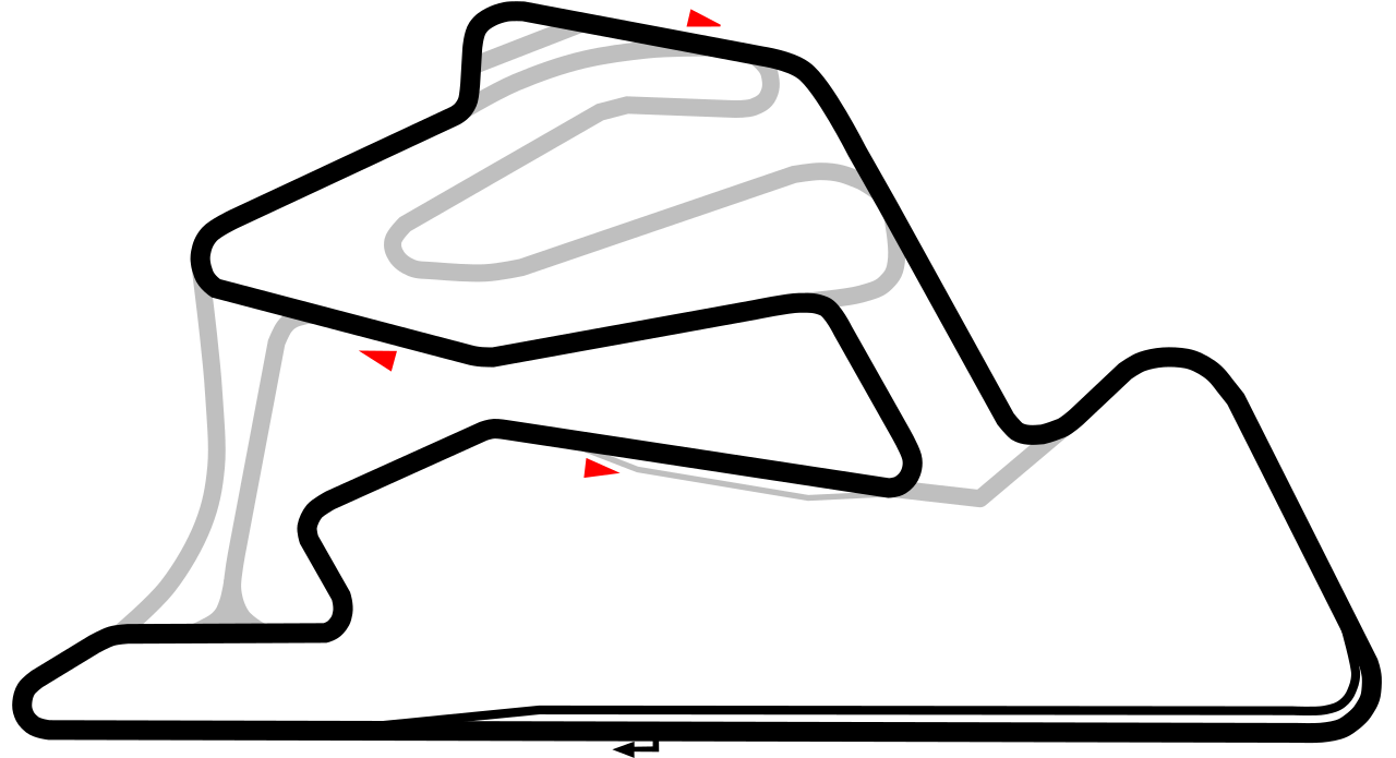 Circuito Monteblanco circuit layout