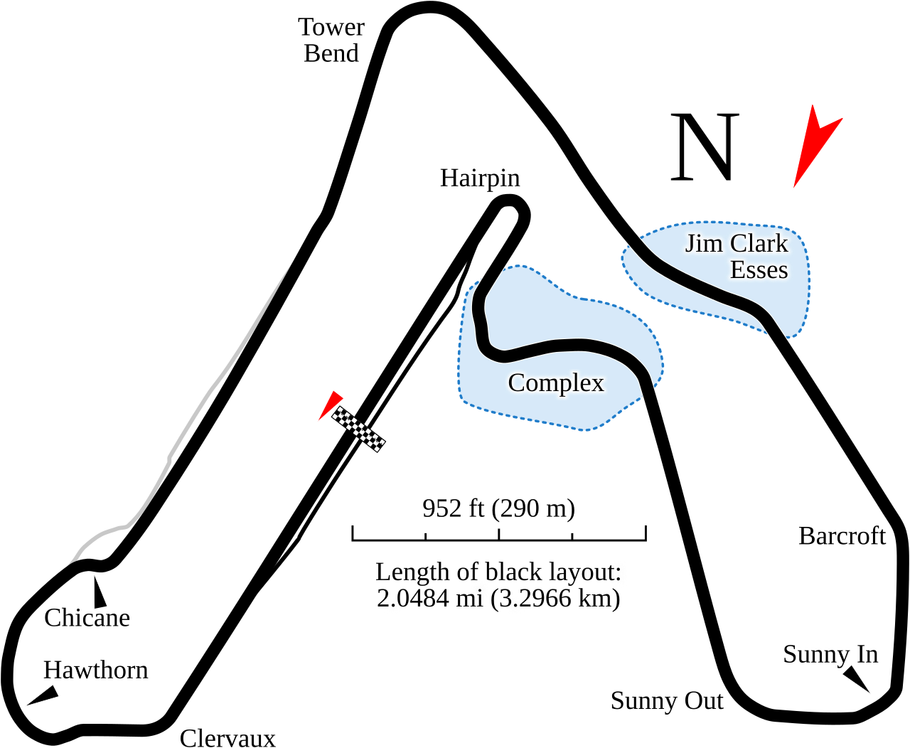 Croft Circuit circuit layout