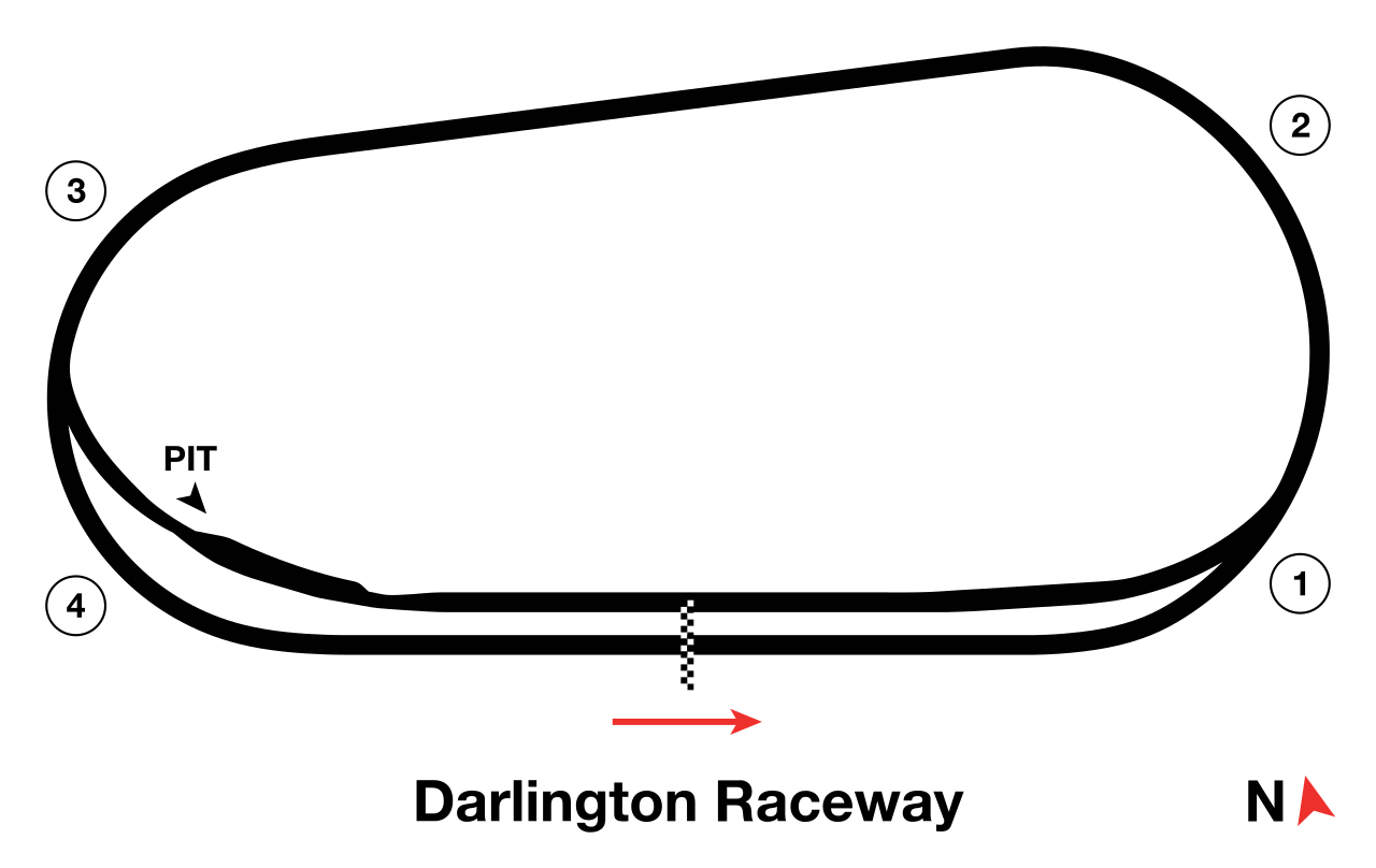 Darlington Raceway circuit layout