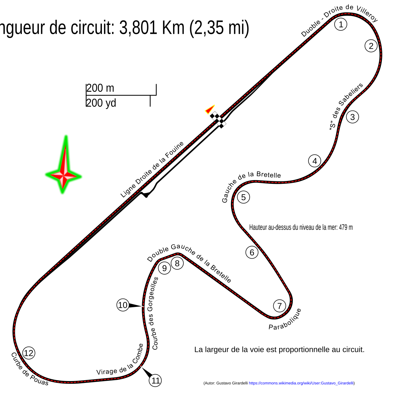 Dijon-Prenois circuit layout