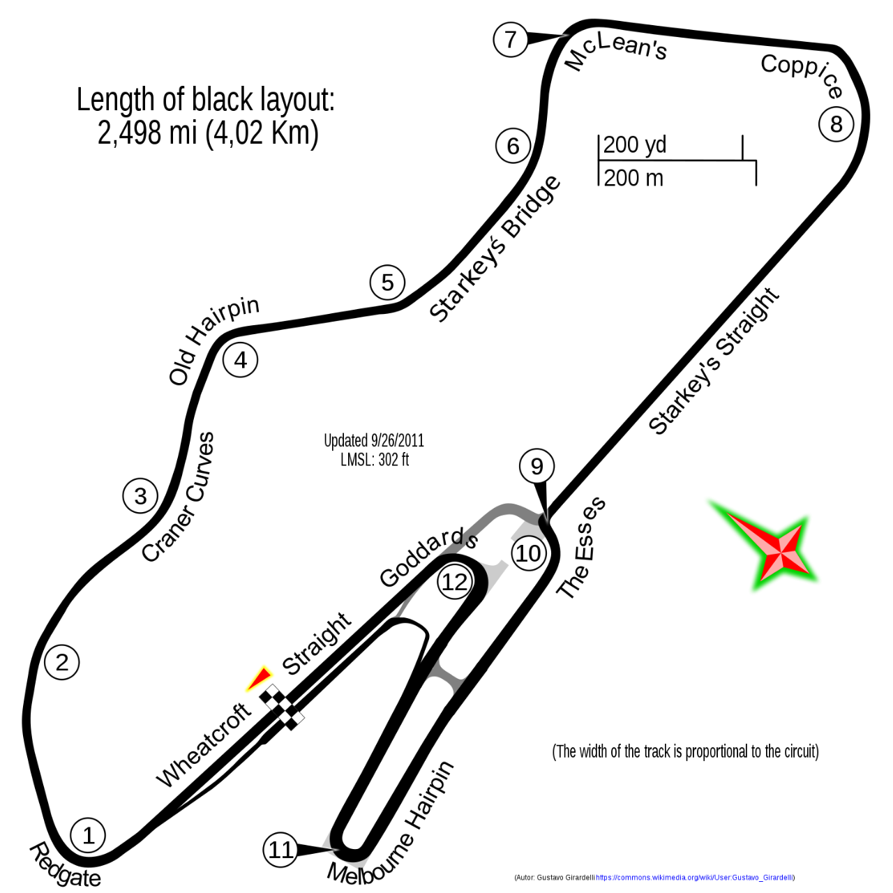 Donington Park Circuit circuit layout