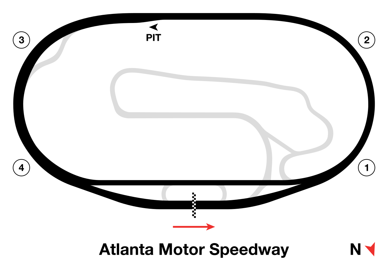 EchoPark Speedway (Atlanta Motor Speedway) circuit layout