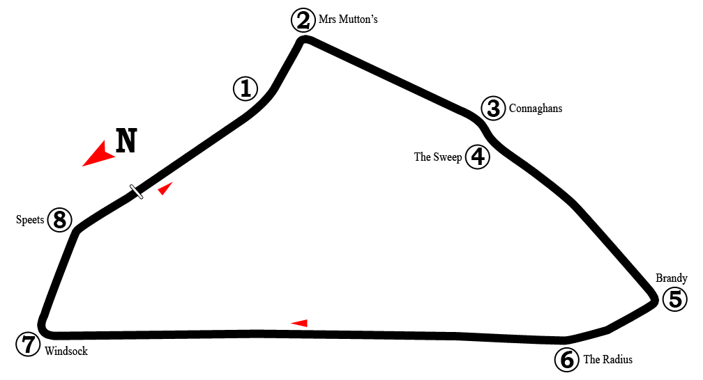 Gnoo Blas Motor Racing Circuit circuit layout