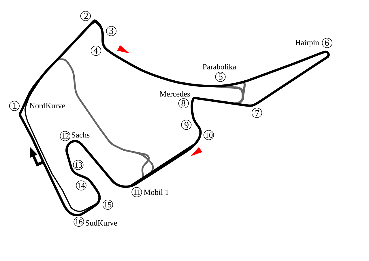 Hockenheimring circuit layout