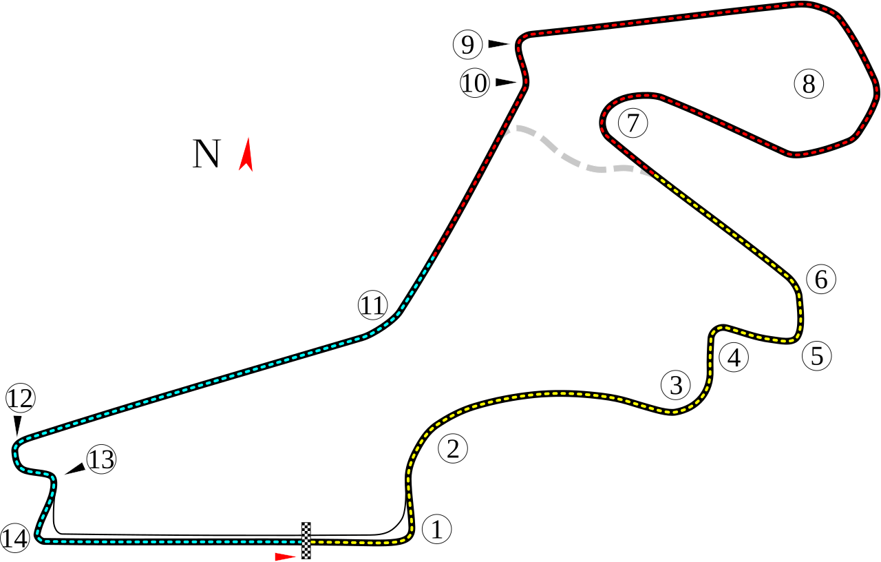 Istanbul Park circuit layout