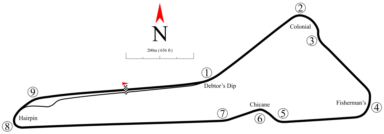 Kirkistown circuit layout