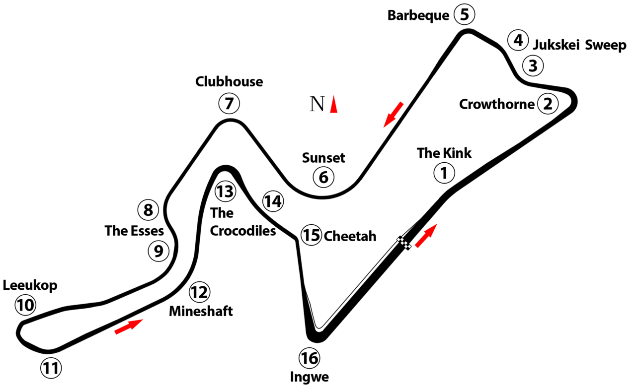 Kyalami Grand Prix Circuit circuit layout