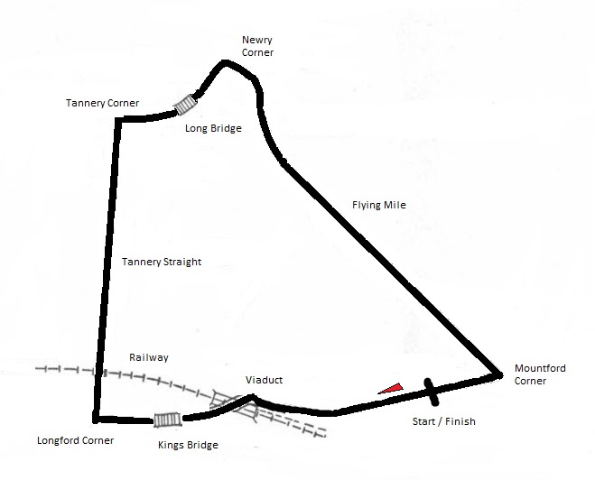 Longford Circuit circuit layout