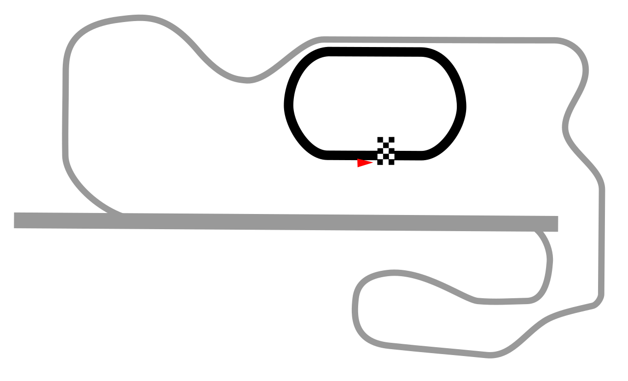 Lucas Oil Indianapolis Raceway Park circuit layout