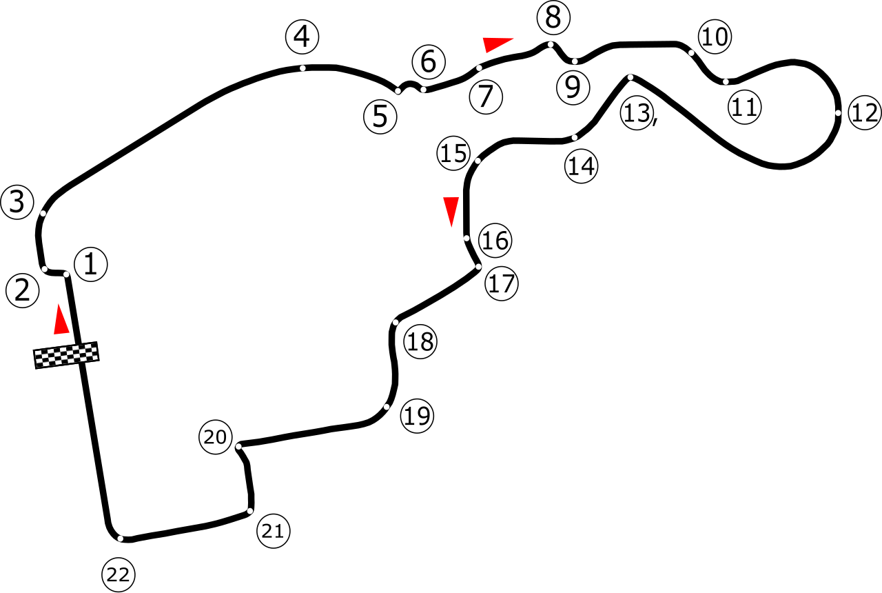 Madring circuit layout